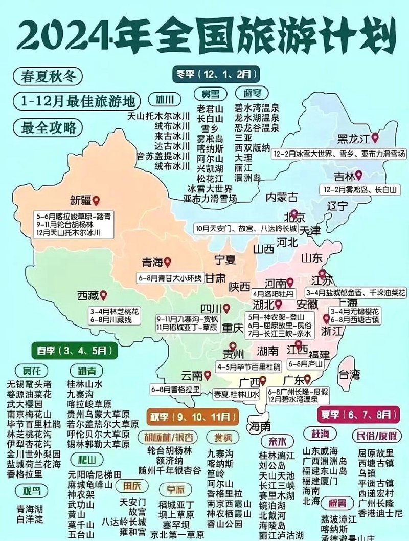 江苏旅行社业的新气象与挑战